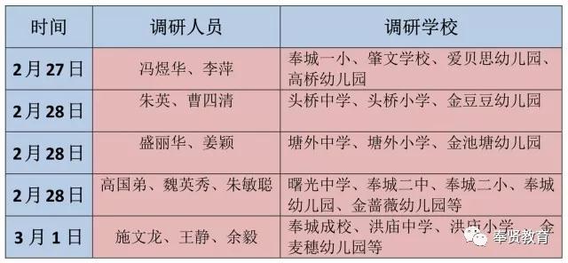 WDCM上传图片